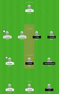 AZ-U23 vs SUN Dream11 Tips